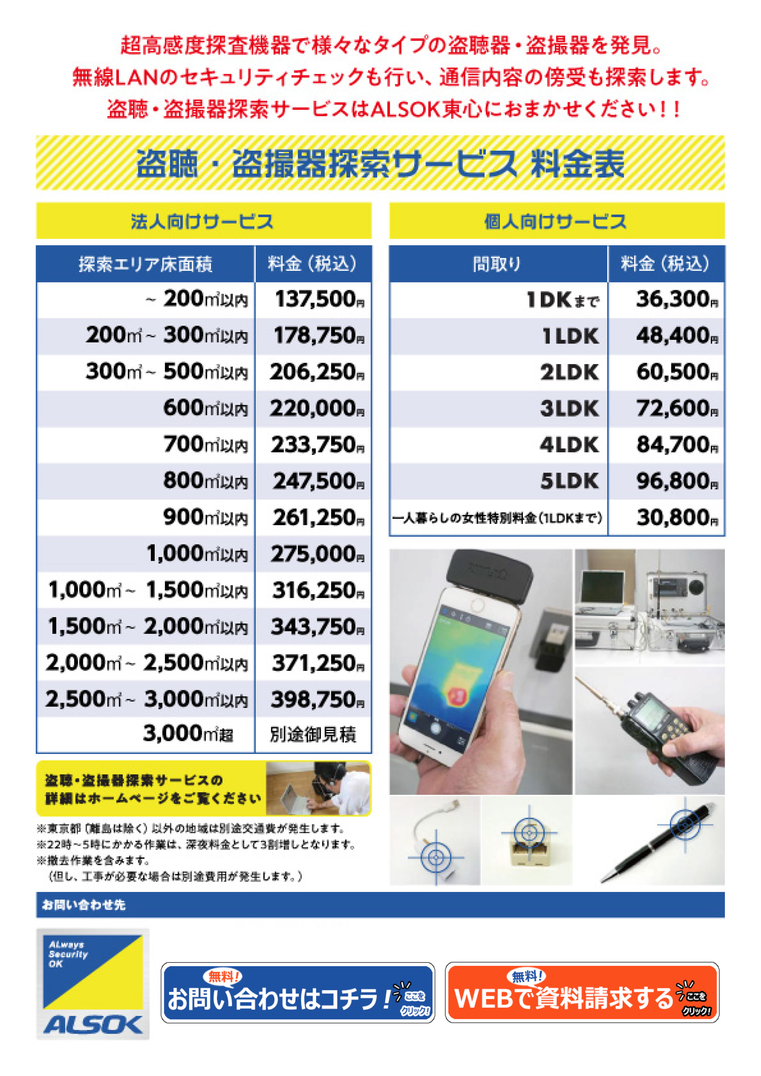 盗聴・盗撮器探索サービス料金表